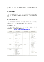 [마케팅윤리의 본질] 마케팅윤리의 개념과 범위-4