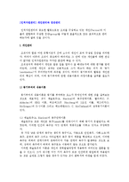 [인적자원관리] 개인관리와 집단관리-2