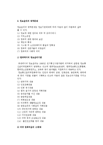 [정보화사회의 범죄와 해킹문제] 컴퓨터범죄와 해킹 및 정보윤리의 영역문제-4