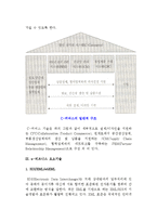 [e비즈니스 기술] e-비즈니스 통합,응용,요소기술-6