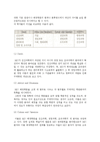 경영정보시스템(MIS)의 발전과정과 배경학문-4