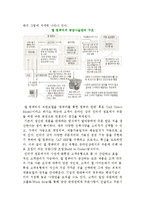 공급사슬관리 추진사례) 델 컴퓨터의 공급사슬관리(SCM) 사례-3