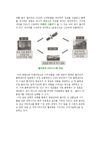 월마트의 공급사슬관리(SCM) 추진 사례-6