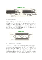 정보통신의 개념과 구성요소 및 특징-5