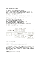 ISO 14001-2004의 인증-4