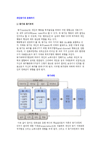 [개인동기와 문화차이] 욕구단계이론,동기위생이론,성취동기이론과 문화-2