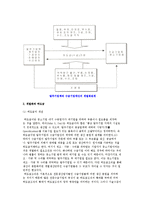 [기업의 계열화] 계열화의 개념(의의)과 개열화와 하도급-3