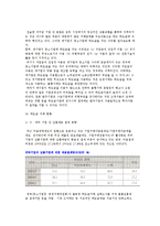 [기업의 계열화] 계열화의 개념(의의)과 개열화와 하도급-7
