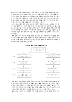 [중소기업의 국제화 추진전략과 과제] 우리나라 중소기업의 국제화전략 수립 필요성과 국제화추진전략 모델-3