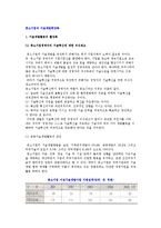 [중소기업의 기술개발력강화] 기술개발활동의 활성화와 기술개발 촉진지원제도의 개선-2