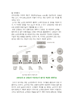 공급사슬구조 전략의 중요성-3