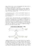 데밍(Dming)의 품질경영철학-3