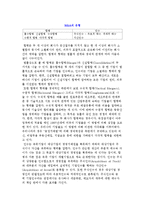 [기업의 성장] 기업성장으로서의 기업결합과 인수합병(M&A)-4