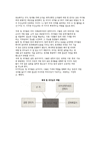 [리더십 이론과 실행] 리더십의 특성이론, 행동이론 및 리더십 상황이론-14