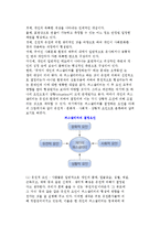 가치관과 퍼스낼리티의 문화차이-8
