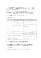 공급사슬관리(SCM)의 발전과정-5
