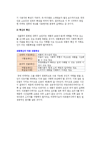 국제기업의 문화적 환경-14