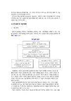 창업의 의의(정의, 요소)와 창업과정-8
