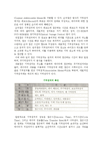 컴퓨터 하드웨어의 구성요소-6
