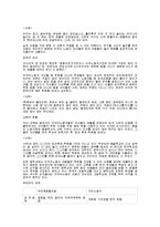 다문화 가정과 복지대책-6