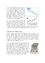 SSM)기업형 슈퍼마켓(SSM) 규제 찬반논란, 무엇이 문제인가? - SSM을 둘러싼 대형 유통업체와 소상인 간 갈등의 원인과 해결방안-3