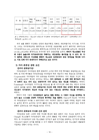 왜 청소년은 아이돌에 열광하는가-18