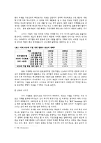 재벌개혁에 관하여-5