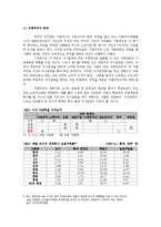 재벌개혁에 관하여-7