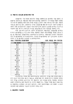 재벌개혁에 관하여-8