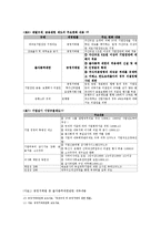 재벌개혁에 관하여-13