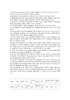 [체육의역사적이해]기출문제 최종정리본-2