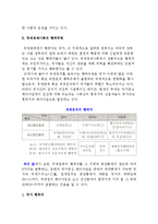 [국제관계와 국제경제관계] 국제경제사회의 이념과 행위주체, 국제경제관계의 체계와 유형 및 국제레짐-4