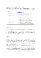 [국제관계와 국제경제관계] 국제경제사회의 이념과 행위주체, 국제경제관계의 체계와 유형 및 국제레짐-8