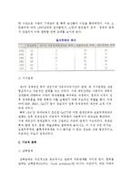 [국제관계와 국제경제관계] 국제경제사회의 이념과 행위주체, 국제경제관계의 체계와 유형 및 국제레짐-9