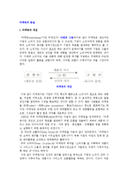 [마케팅의 본질] 마케팅의 개념과 마케팅믹스-3