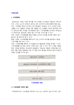 [마케팅전략] 시장세분화와 표적시장의 선정, 제품 포지셔닝 전략-3
