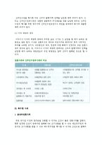 [사채인수] 전환사채, 신주인수권부사채, 특수사채, 약정투자 및 기업인수-8