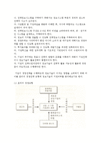 [정보와 경영전략] 경영패러다임의 변화 및 경영과 전략, 정보-8
