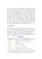 [환경윤리] 환경라운드(GR) 및 환경문제의 유형과 환경공해의 영향, 환경오염의 규제제도와 기업의 대응전략-4