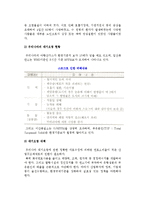 [환경윤리] 환경라운드(GR) 및 환경문제의 유형과 환경공해의 영향, 환경오염의 규제제도와 기업의 대응전략-6