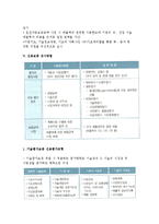 기술신용보증기금-10