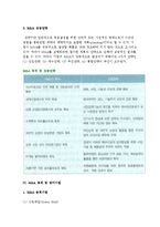 기업인수합병(M&A)의 분류와 수행절차, M&A공격 및 방어기법-11