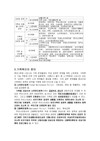 가족복지 정책의 현황 및 대안-7