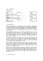 사회복지 마케팅의 이해와 활용-5