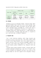 창업회계시스템-9