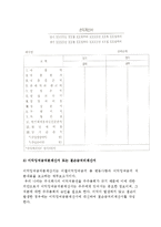 창업회계시스템-15