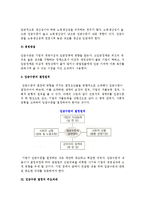 [임금수준 관리] 임금수준의 의의와 결정요인, 결정-6