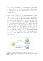 이중매매(양도)에 관한 제반 논의-3
