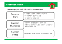 [금융론] Grameen Danone Foods로 엿본 지속가능금융-4