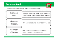 [금융론] Grameen Danone Foods로 엿본 지속가능금융-5